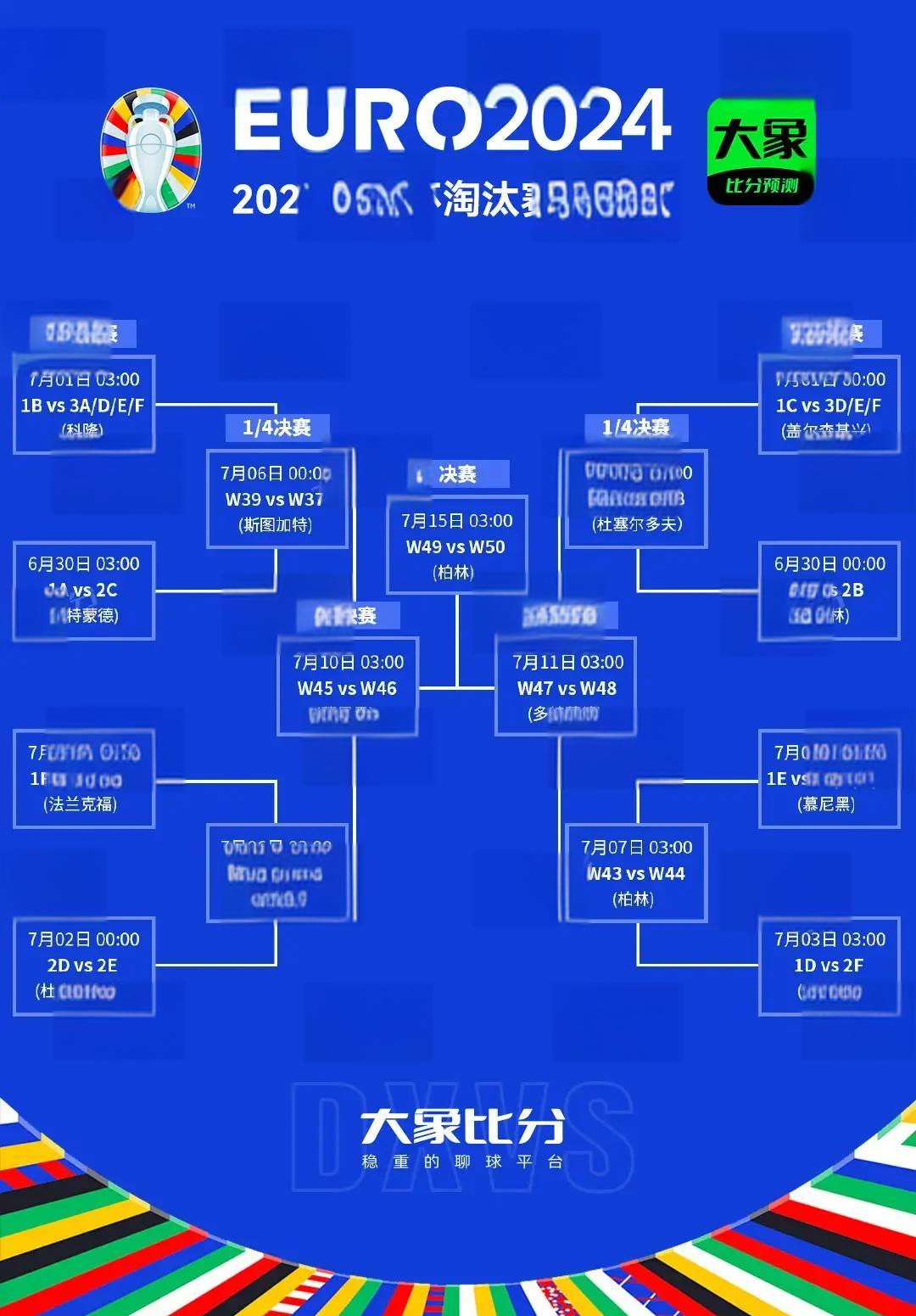 火力全开！欧洲杯比赛数据创纪录